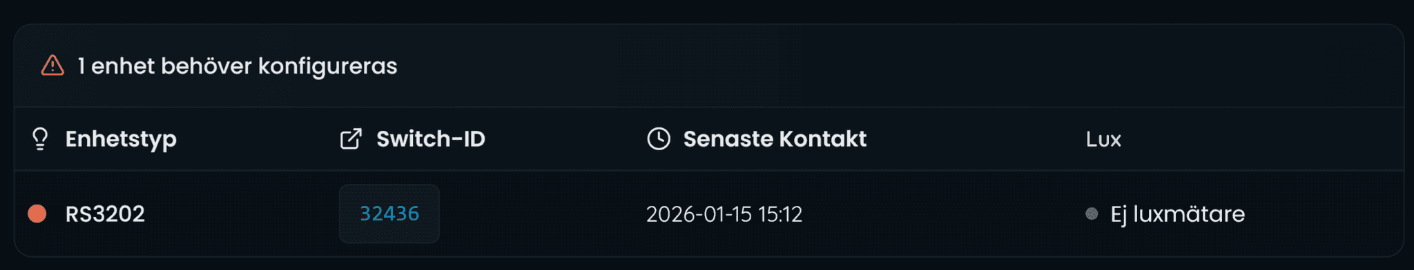 Configuration Reminder